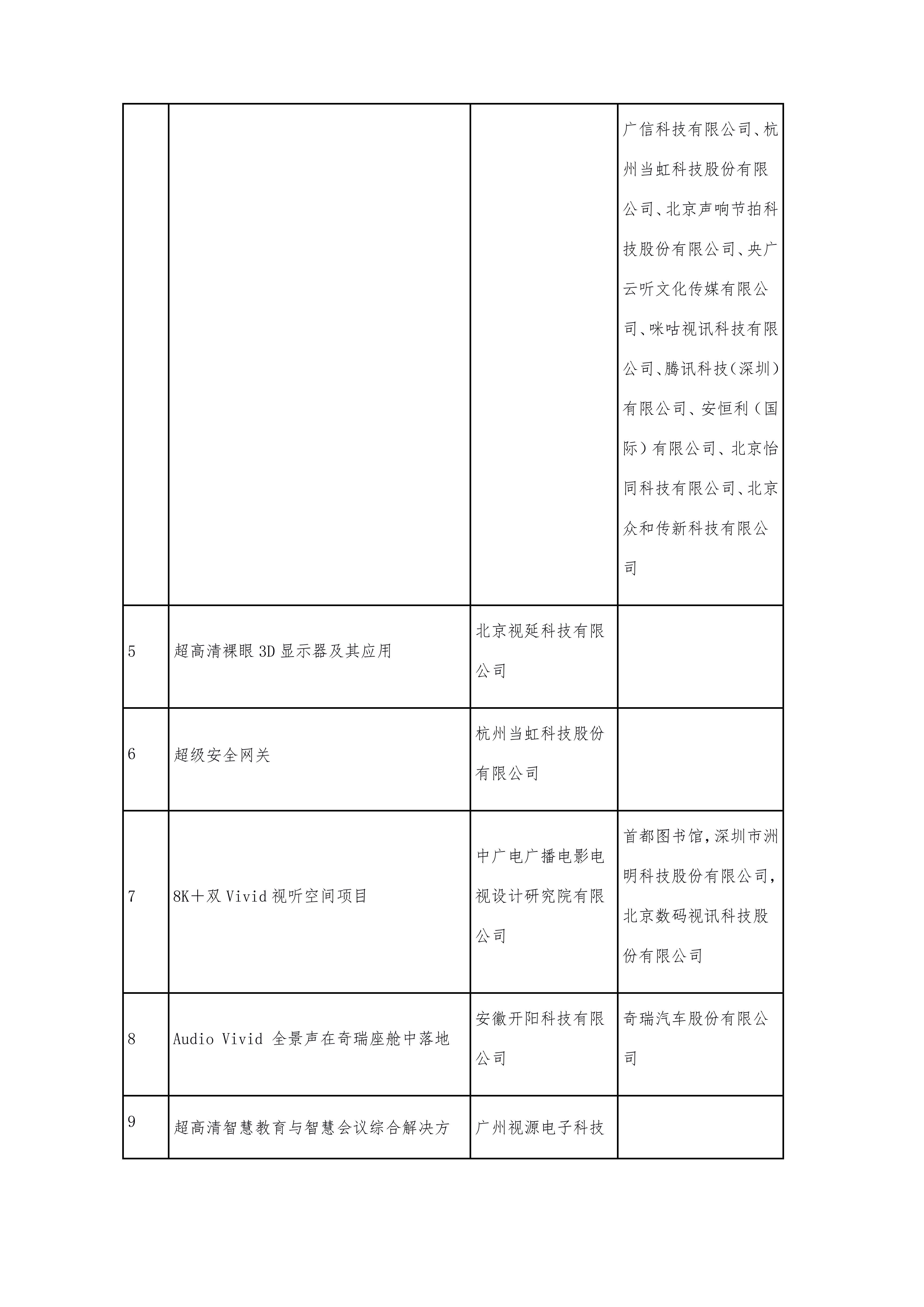 UWA2030案例与论文征集与评审公示-20251020B_04.png