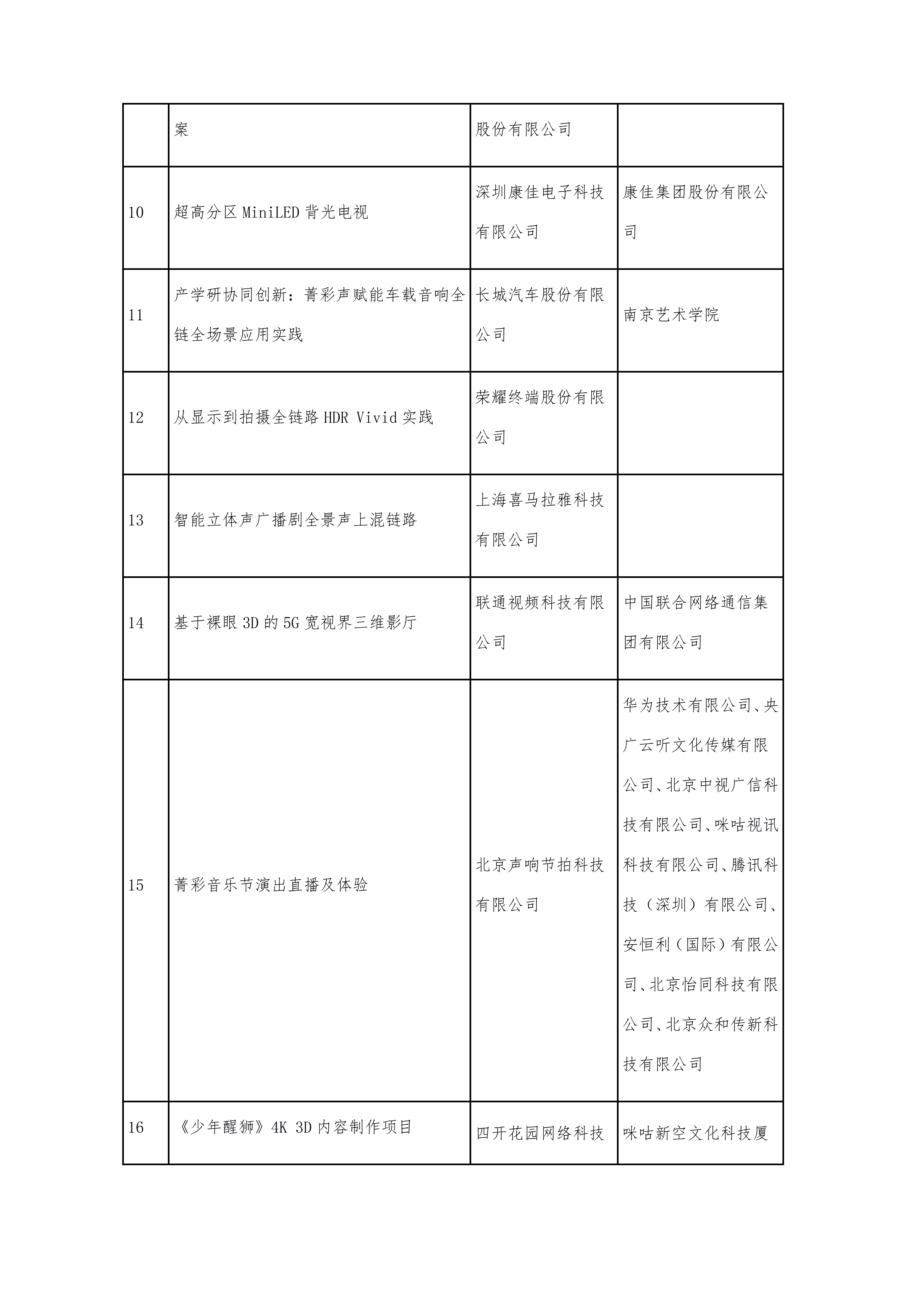 UWA2030案例与论文征集与评审公示-20251020B_05.png