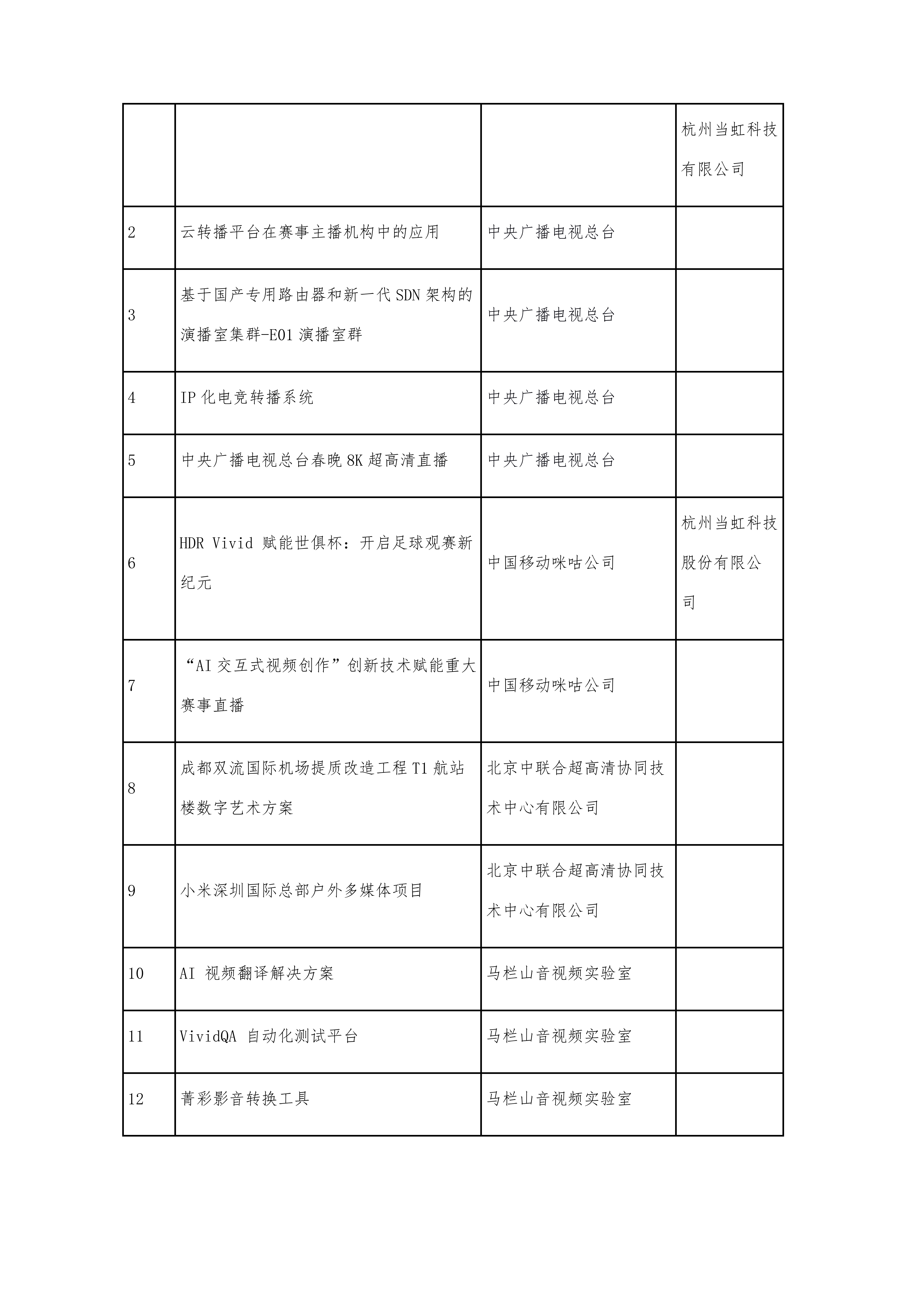 UWA2030案例与论文征集与评审公示-20251020B_08.png