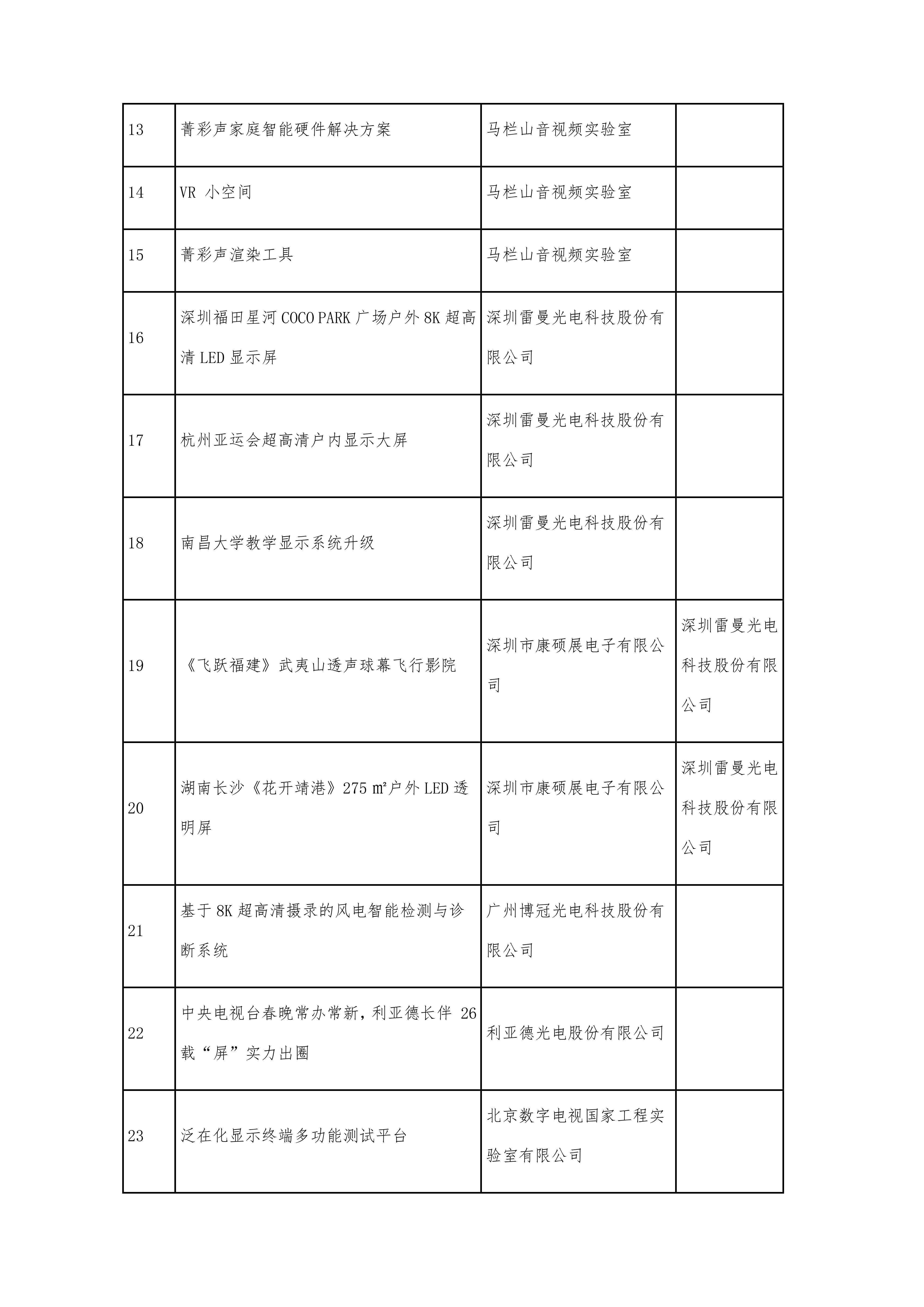 UWA2030案例与论文征集与评审公示-20251020B_09.png