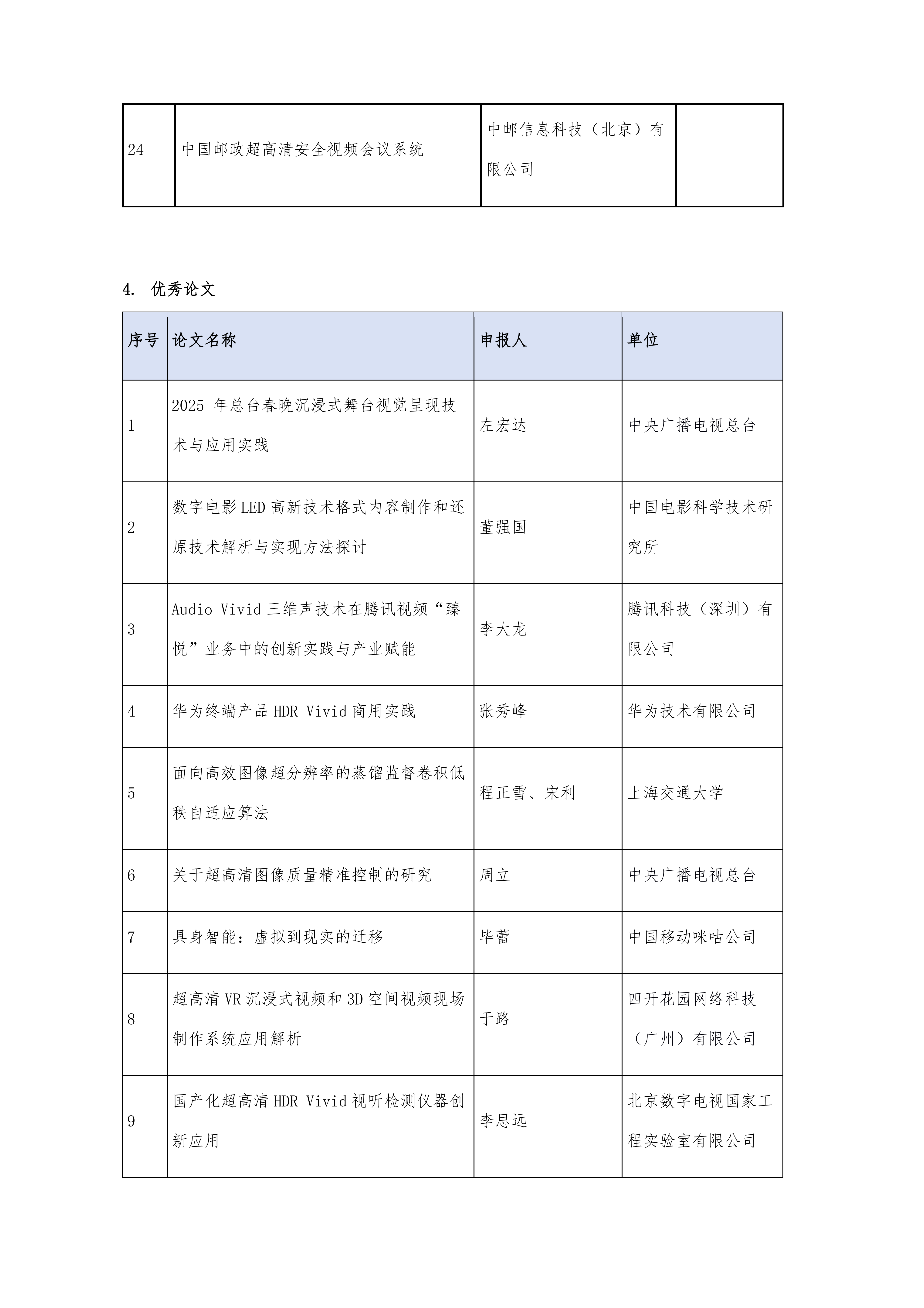 UWA2030案例与论文征集与评审公示-20251020B_10.png