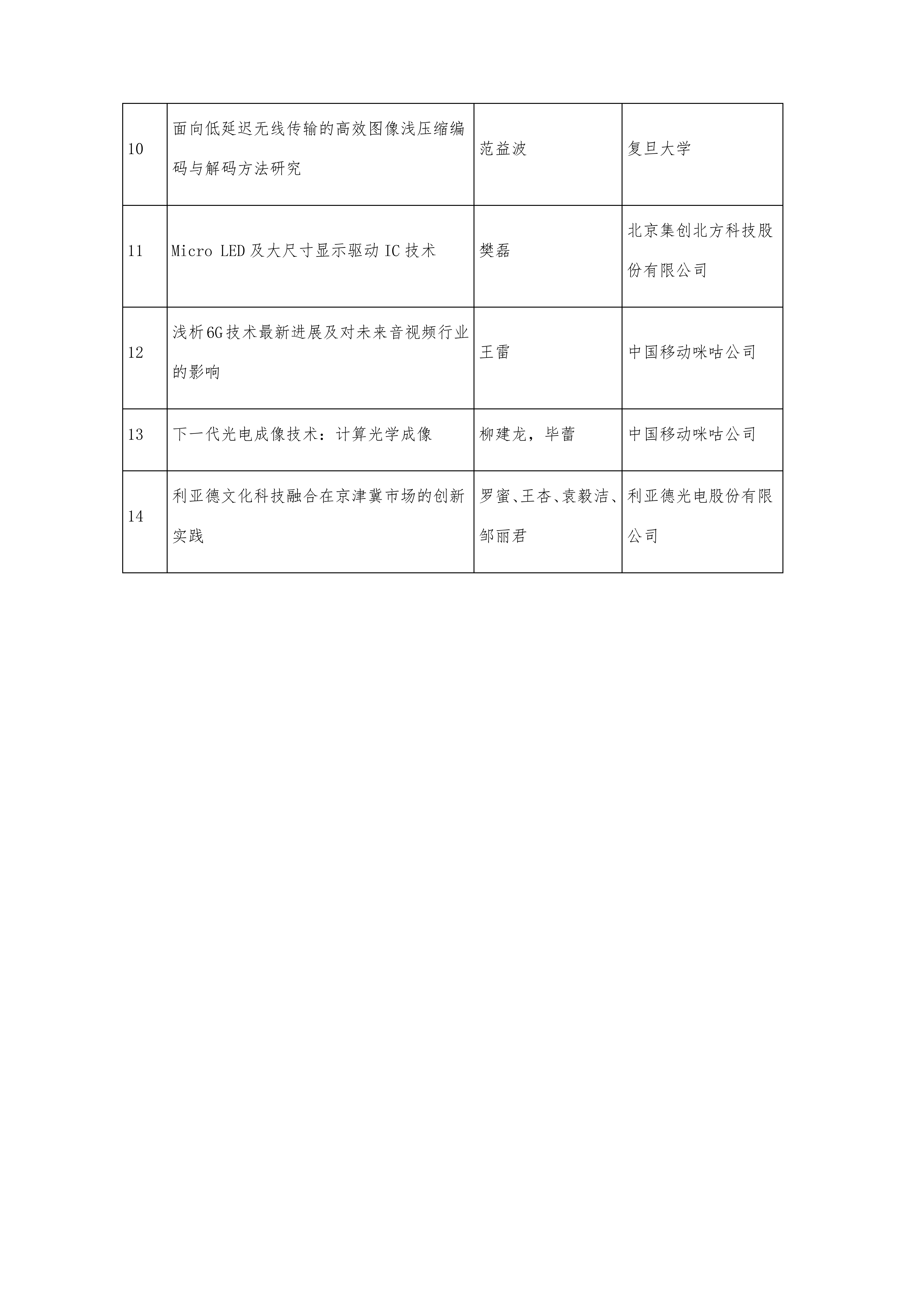 UWA2030案例与论文征集与评审公示-20251020B_11.png
