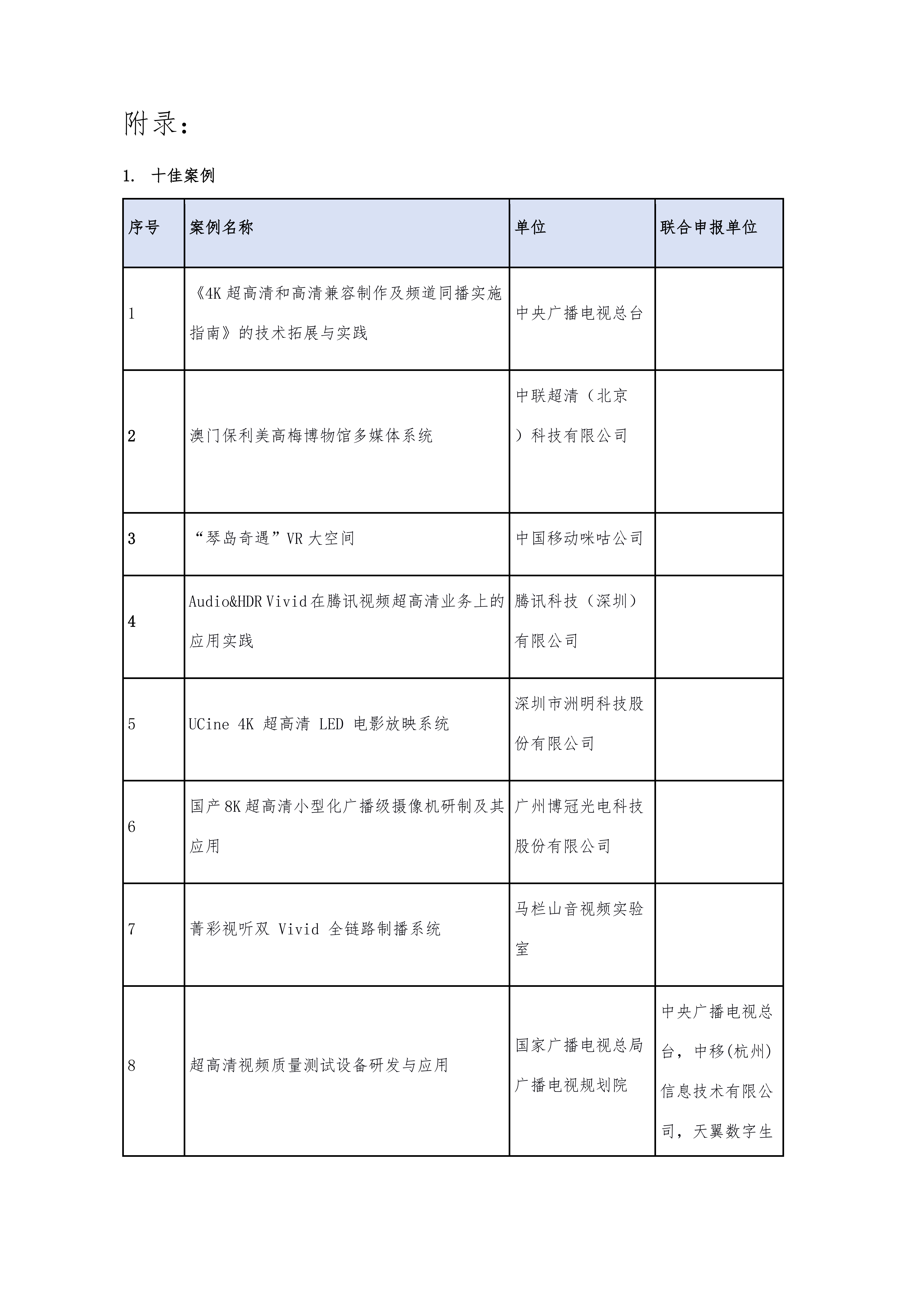 /ueditor/image/20251021/1761038069854925/c3577be15511659cc8724d37fe0a1ae3.png UWA2030案例与论文征集与评审公示-20251020B-副本_02.png