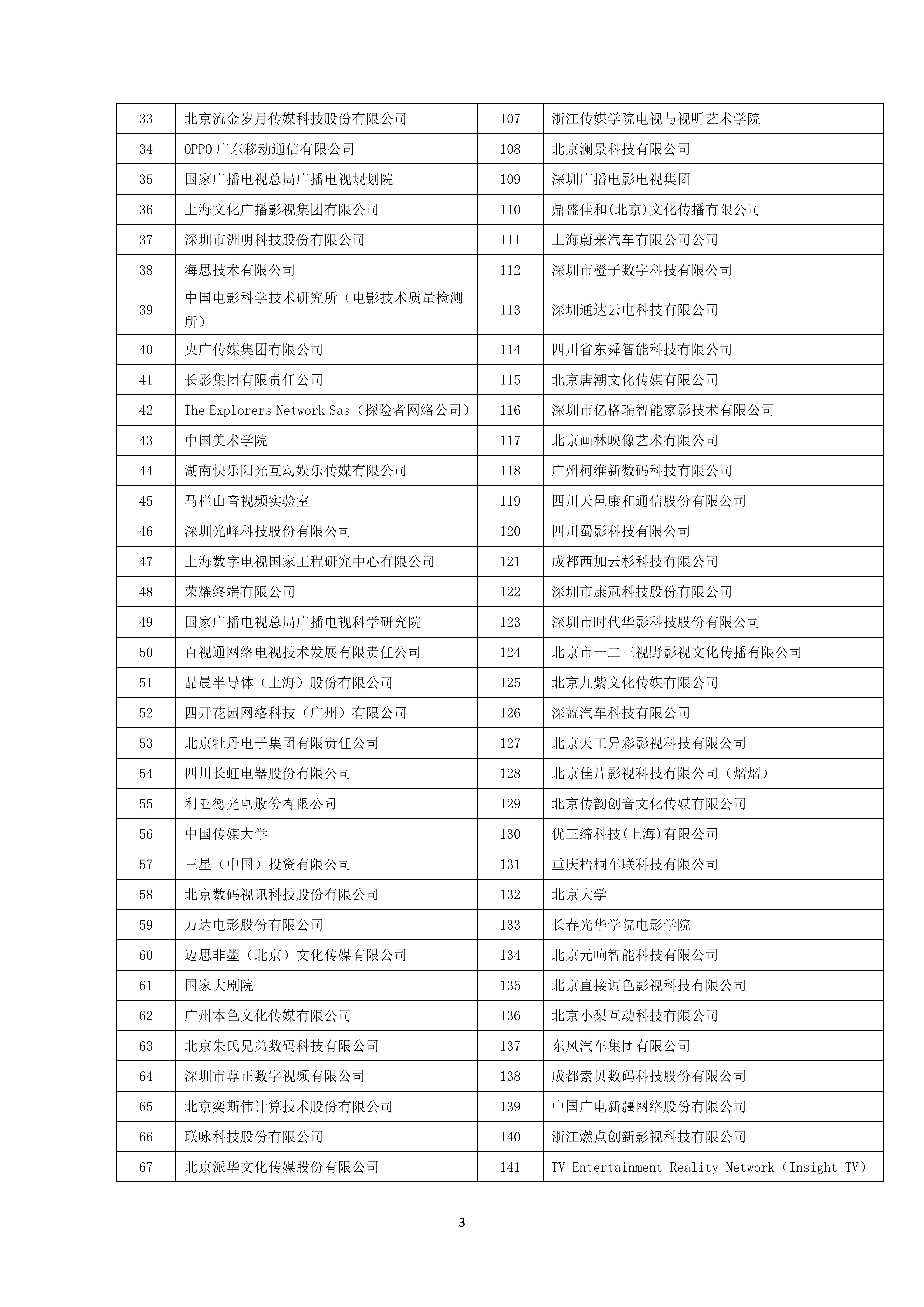 UWA〔2025〕050 UWA关于对参与Audio & HDR Vivid生态会员单位名单的公示_03.png