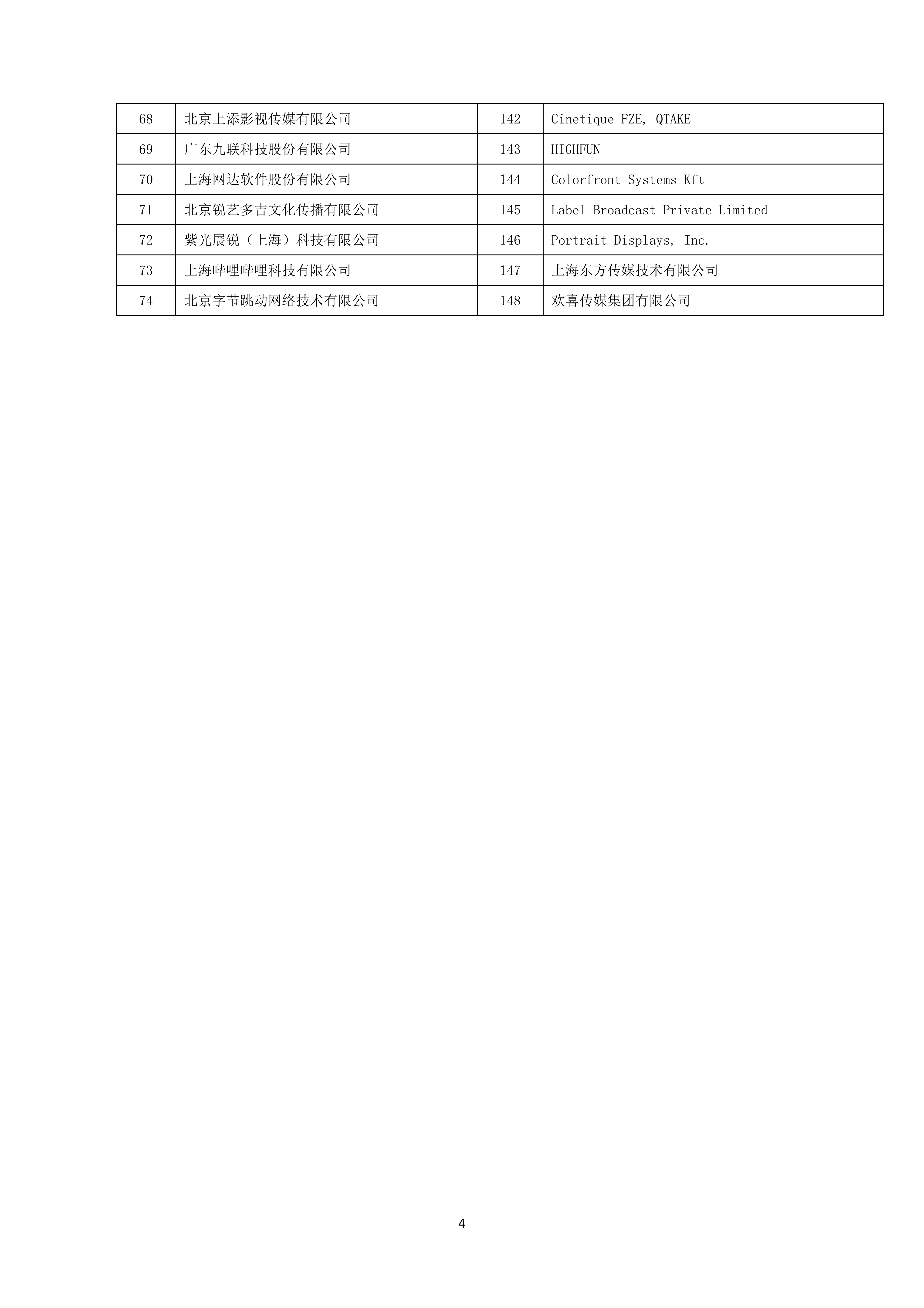 UWA〔2025〕050 UWA关于对参与Audio & HDR Vivid生态会员单位名单的公示_04.png