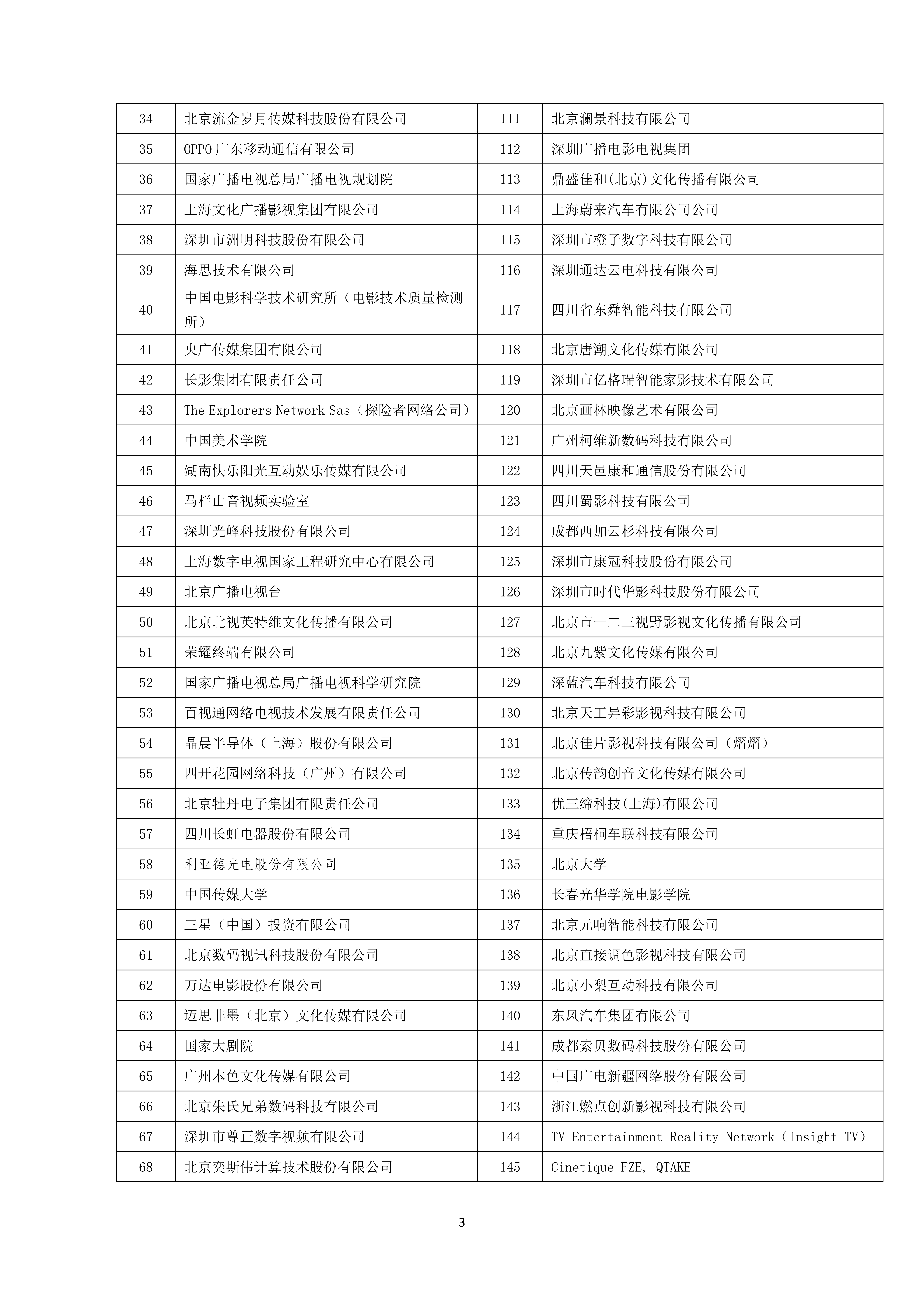 /ueditor/image/20251031/1761893818302070/cfdc4562e6a63f8d891443b0a9693714.png UWA〔2025〕054 UWA关于公布Audio & HDR Vivid生态会员单位名单的通知_03.png