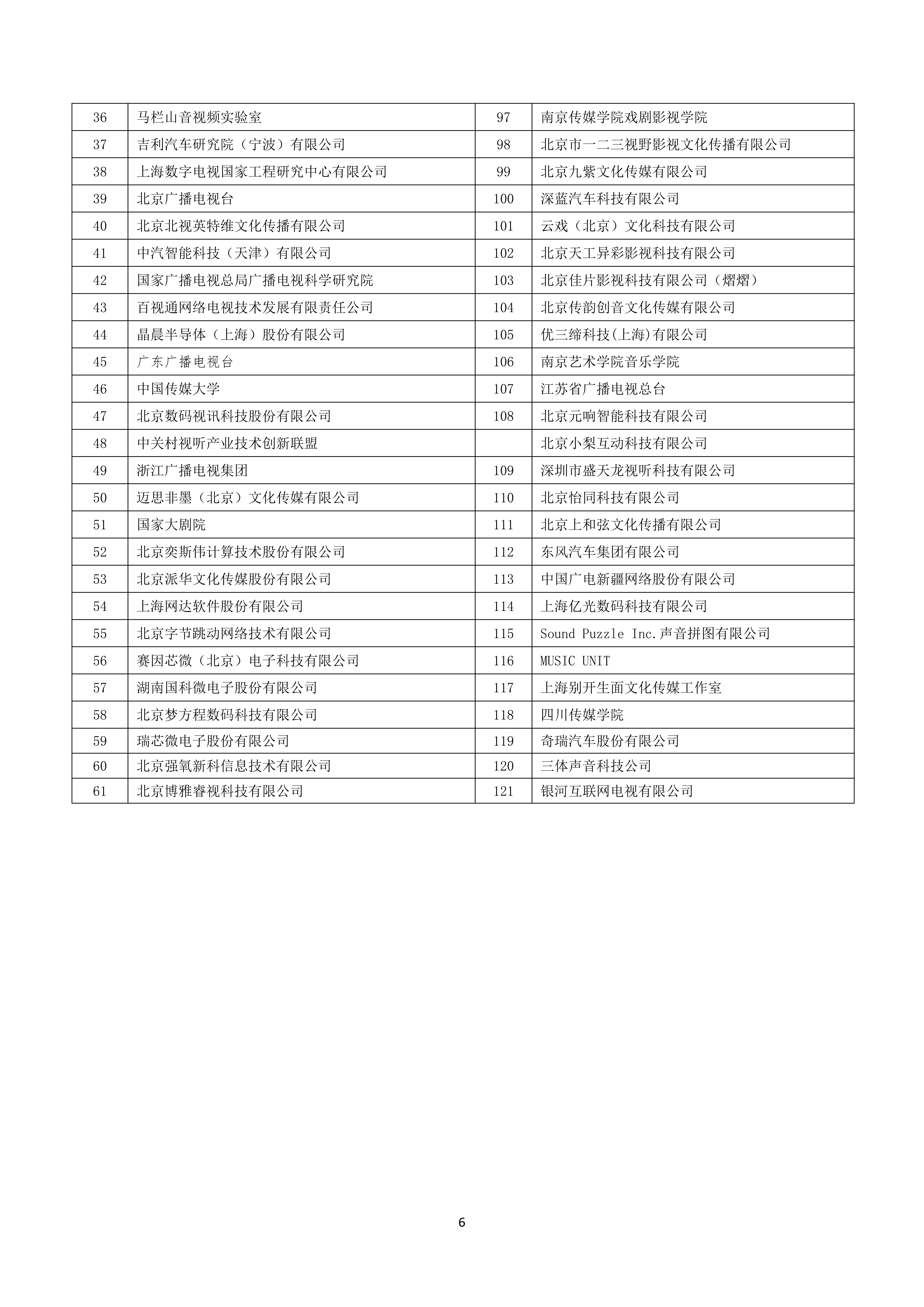 /ueditor/image/20251031/1761893861768907/21a5fa95f579a4dd3c88a62d80535177.png UWA〔2025〕054 UWA关于公布Audio & HDR Vivid生态会员单位名单的通知_06.png